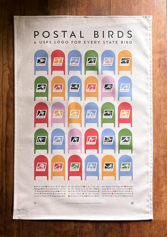 Postal Birds Tea Towel